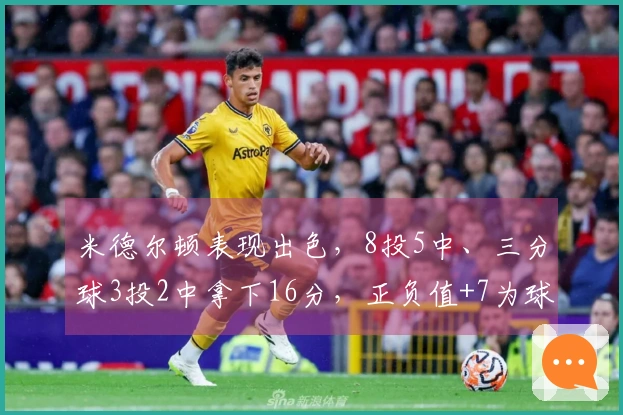 米德尔顿表现出色，8投5中、三分球3投2中拿下16分，正负值+7为球队贡献第二高
